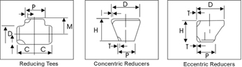 Butt weld Fittings